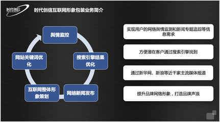 強(qiáng)強(qiáng)聯(lián)手，智領(lǐng)未來(lái) 時(shí)代創(chuàng)信與中消云共建全網(wǎng)整合營(yíng)銷新生態(tài)