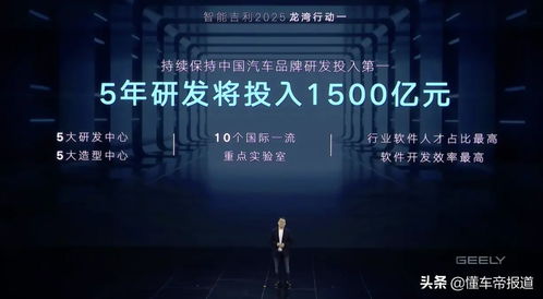 吉利發布雷神動力品牌，并攜手戴姆勒開發歐7標準發動機