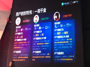 騰訊企鵝TV實現三大破億里程碑 用戶數、廣告收入與會員收入齊飛